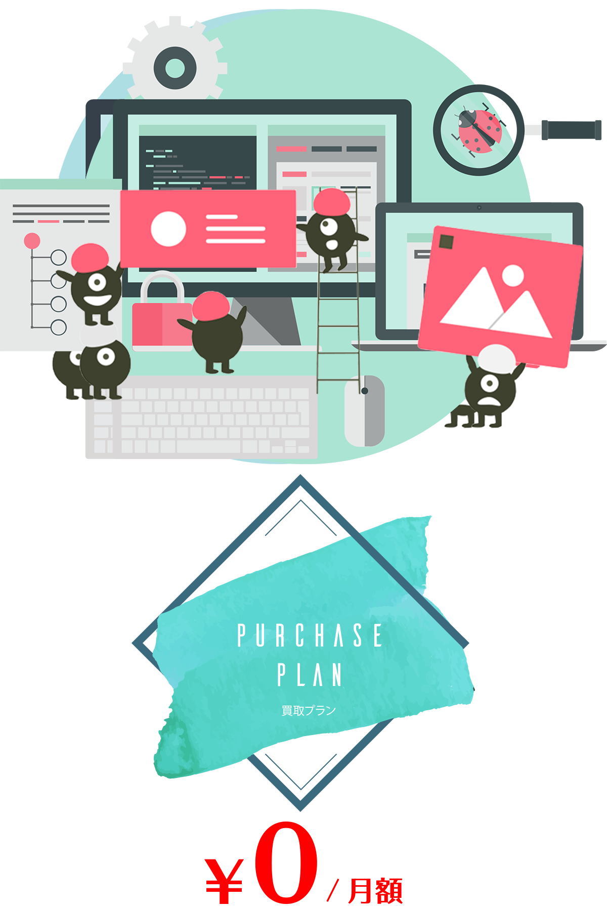 買取プラン